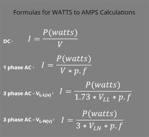megawatts to amps calculator.